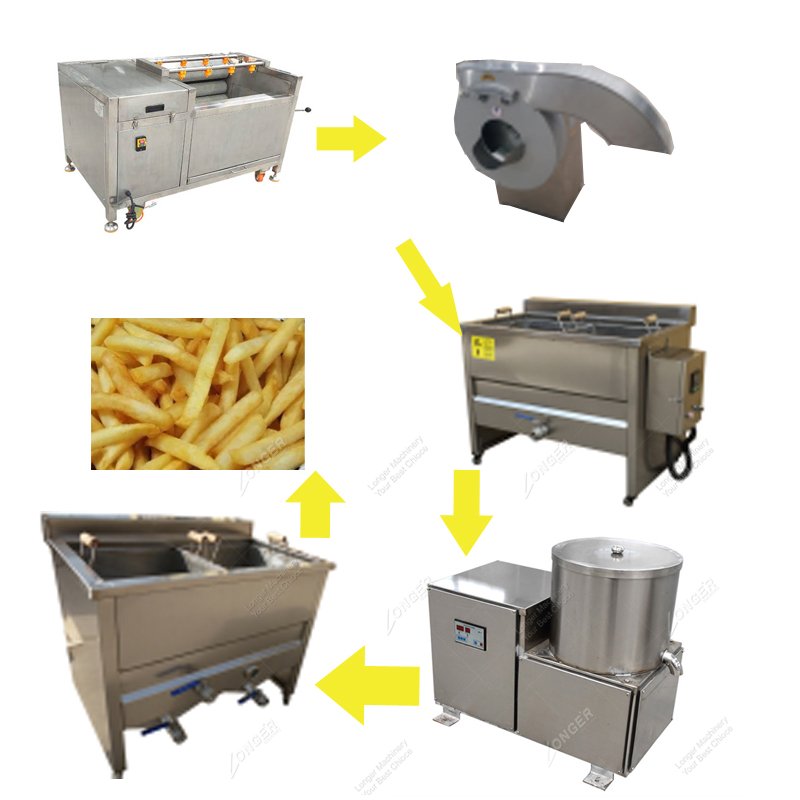 100 kg French fries production line